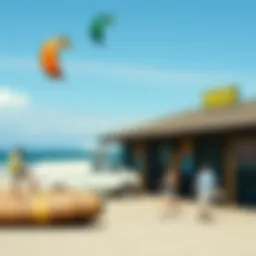 Exploring the Outer Banks Kite Store: A Comprehensive Guide Introduction