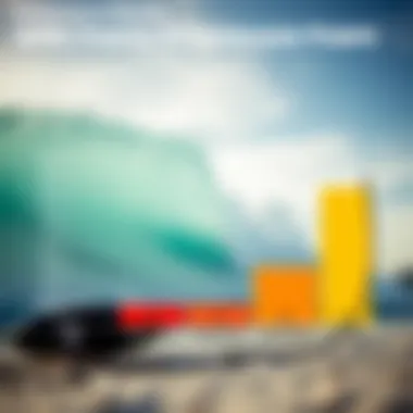 Performance Metrics of WMFG Kiteboard Pumps Comparison chart of WMFG pump performance metrics