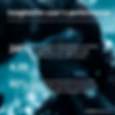 User feedback highlighted in a graphic format