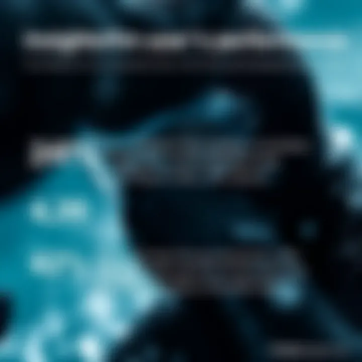 User feedback highlighted in a graphic format