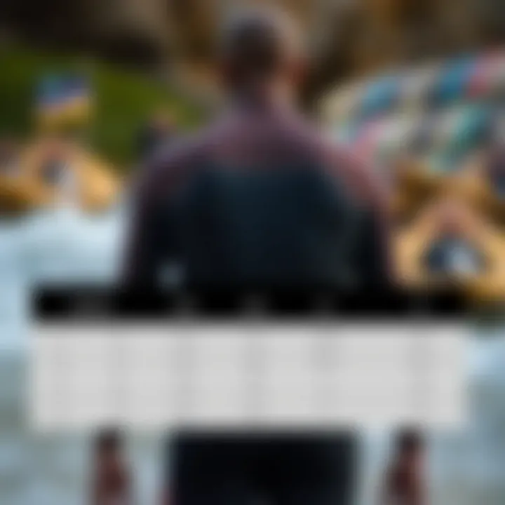 Size chart for the Patagonia R3 wetsuit, aiding in proper fit selection