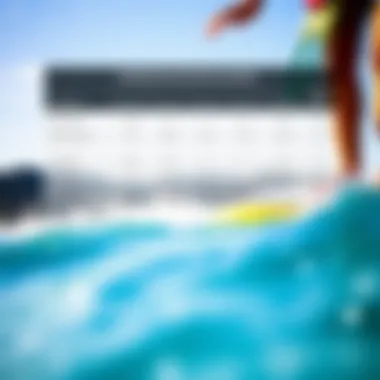 Graphical guide to selecting the right SUP based on activity level